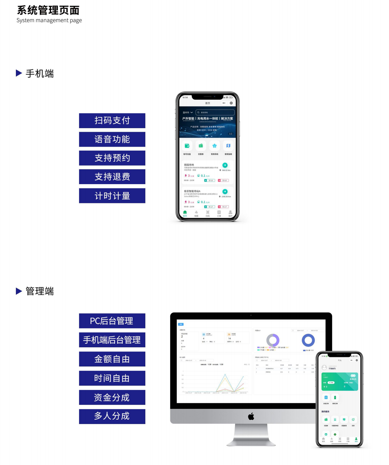 e充行充電用水智慧模塊實(shí)物圖